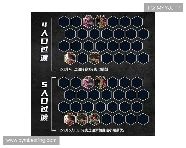 《Viper射手主宰战场全解析：技能运用与战略布局技巧》